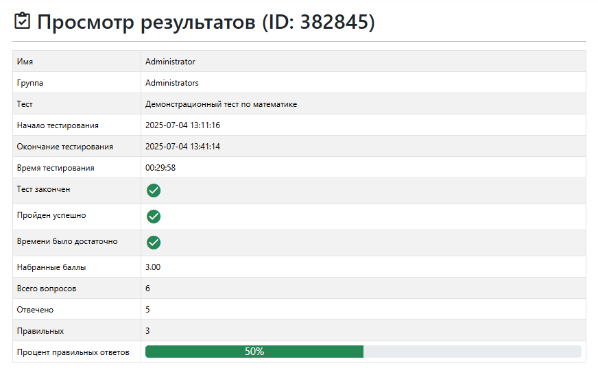 детальный результат тестирования